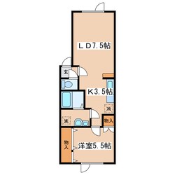 ペットハウス寿の物件間取画像